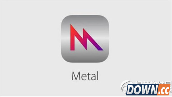 win10和os x10.11哪个好