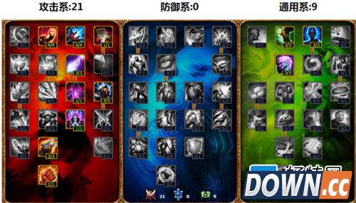 2015赛季提莫天赋最新攻略