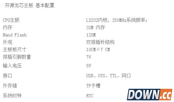 龙芯主板刷上国产操作系统