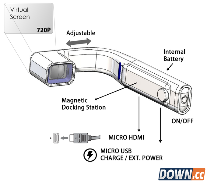 Vufine智能眼镜99美元