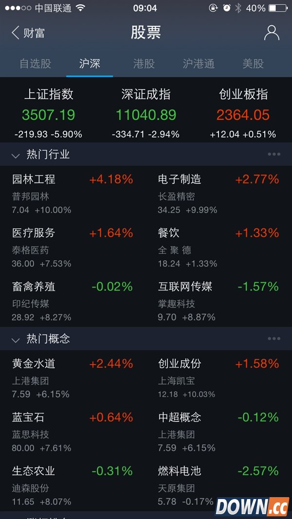 股市新神器：余额宝可买卖股票