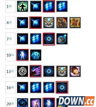 风暴英雄塔萨达天赋加点攻略