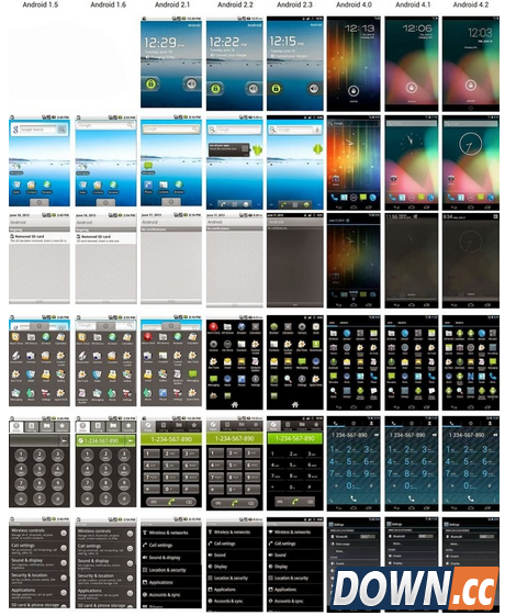 Android Android 发展 谷歌