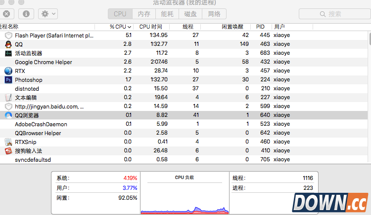 Mac程序无响应怎么办