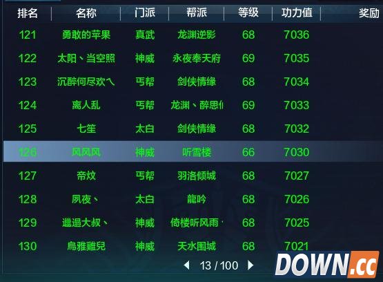 王思聪天涯明月刀在哪个服