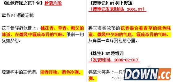 网友多图对比：《花千骨》原著抄袭
