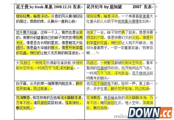 网友多图对比：《花千骨》原著抄袭