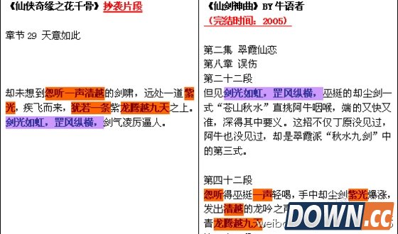 网友多图对比：《花千骨》原著抄袭