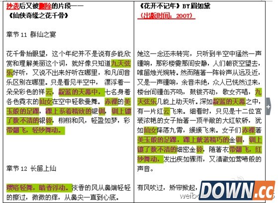 网友多图对比：《花千骨》原著抄袭