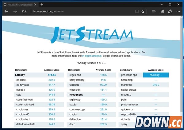 微软Edge速度默秒Chrome？实测出炉