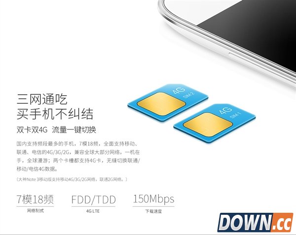 899元！首款千元指纹识别机大神Note3发布