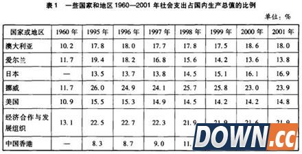 香港人为啥那么迷信？