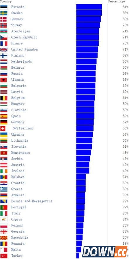 香港人为啥那么迷信？