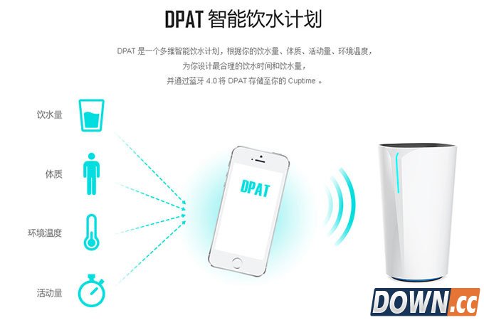 Cuptime智能水杯怎么用