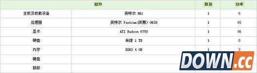 怎么看电脑电源功率