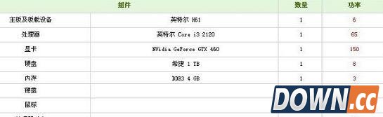 怎么看电脑电源功率