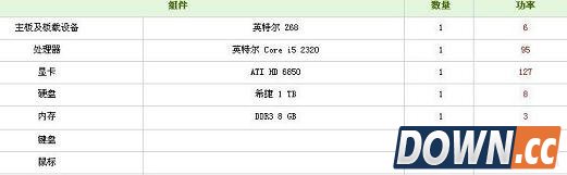 怎么看电脑电源功率