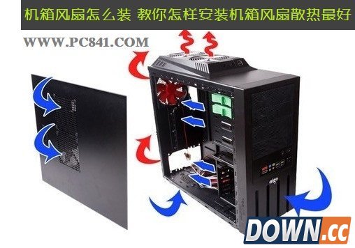 怎么装机箱风扇