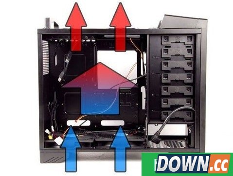 怎么装机箱风扇