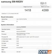 三星Note5跑分曝光：Exynos 7420+4GB内存