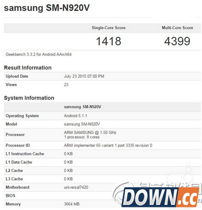 三星note5跑分多少