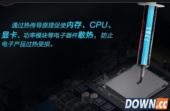 CPU导热硅脂怎么用