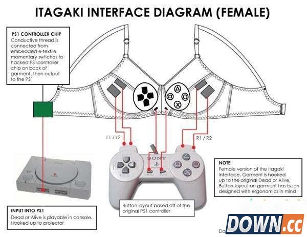 胸罩当手柄！女朋友与游戏的完美结合