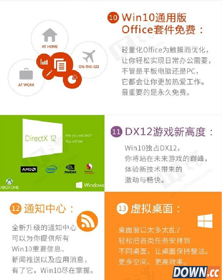 win10正式版新特性