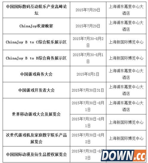 2015上海ChinaJoy2015日程安排及时间表
