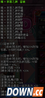 DNF影舞者异界套点评