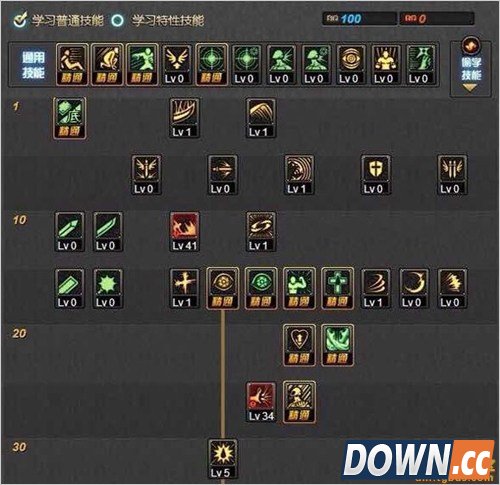 红眼改版后暴力契约加点