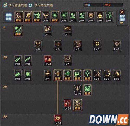 红眼改版后暴力契约加点