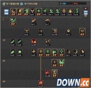 DNF玩家分享3套红眼改版后暴力契约加点