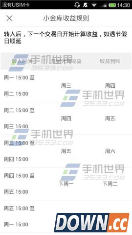 怎么看京东小金库收益