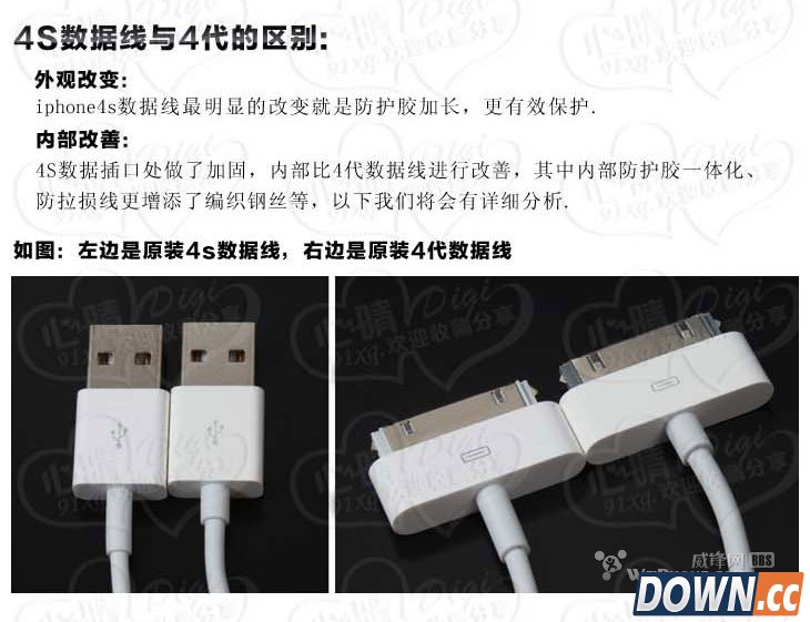 iphone数据线鉴别方法