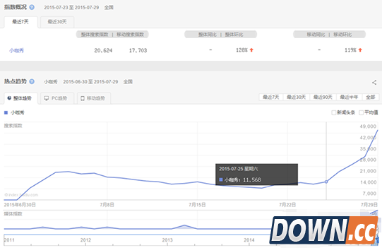 小咖秀没有字幕怎么办