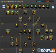 DNF国服Z斗士驱魔师加点框架分享