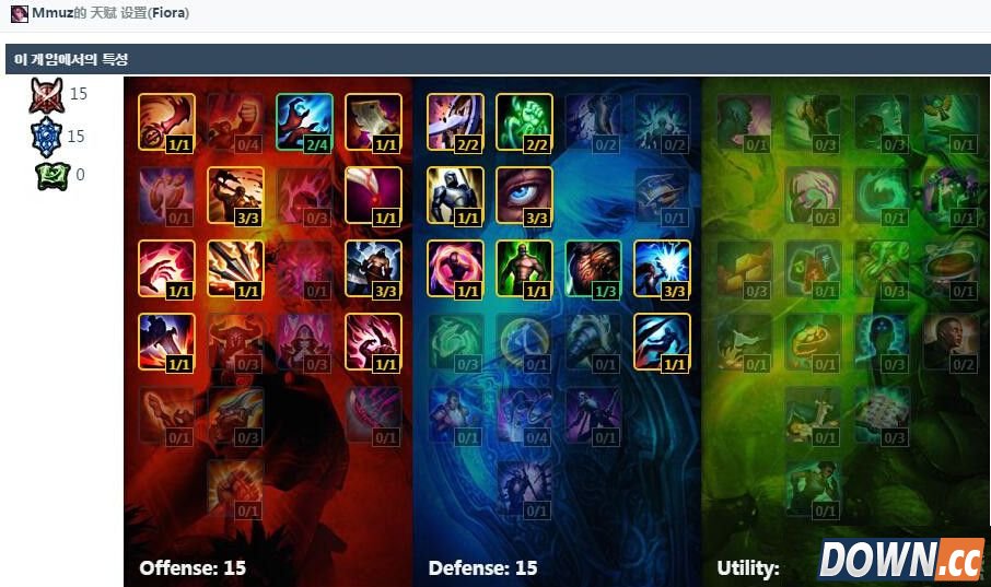 lol5.15新版剑姬天赋符文加点攻略