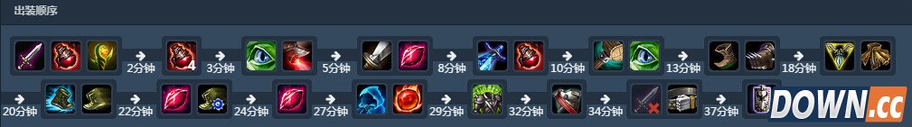 lol5.15新版剑姬天赋符文加点攻略