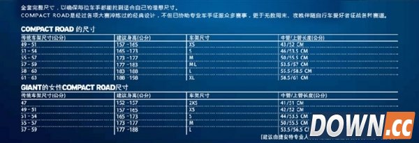 乐视自行车遭吐槽