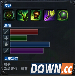 lol5.15提莫有哪些方面的改动