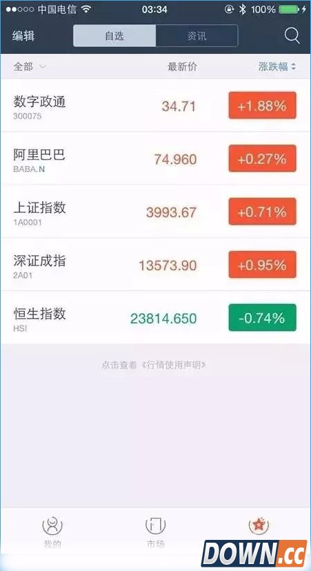 蚂蚁聚宝使用教程