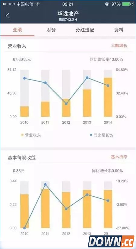 蚂蚁聚宝使用教程