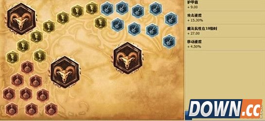 lol5.16诺手天赋符文加点攻略