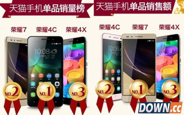 818大促夺冠 揭秘荣耀现象的黑魔法