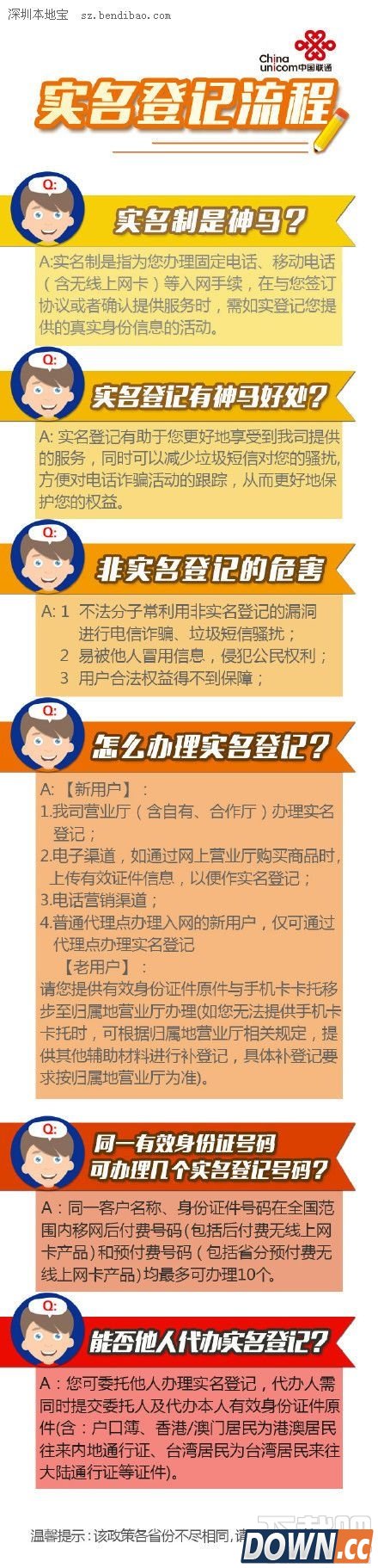 联通卡实名登记流程 联通卡怎么实名登记