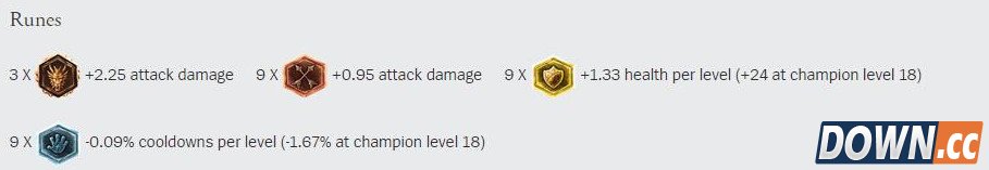 lolS5船长普朗克出装顺序推荐