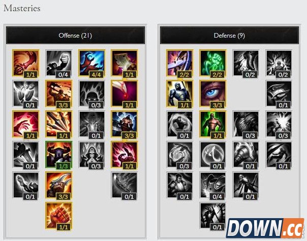 lolS5船长普朗克出装顺序推荐