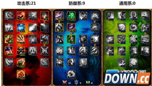 lol武器大师天赋加点图