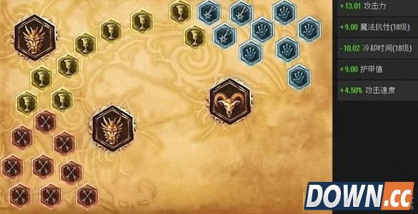 lol新版重做剑姬中单出装顺序